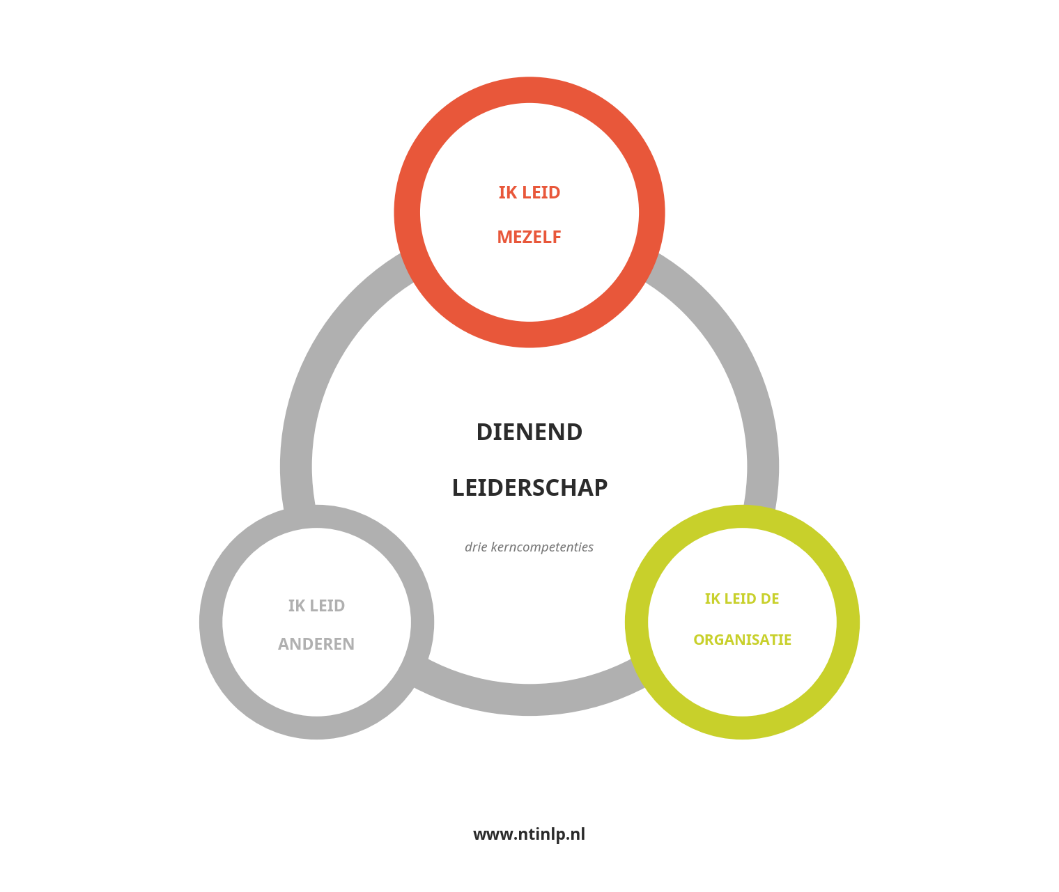 infographic_variant1_dienend